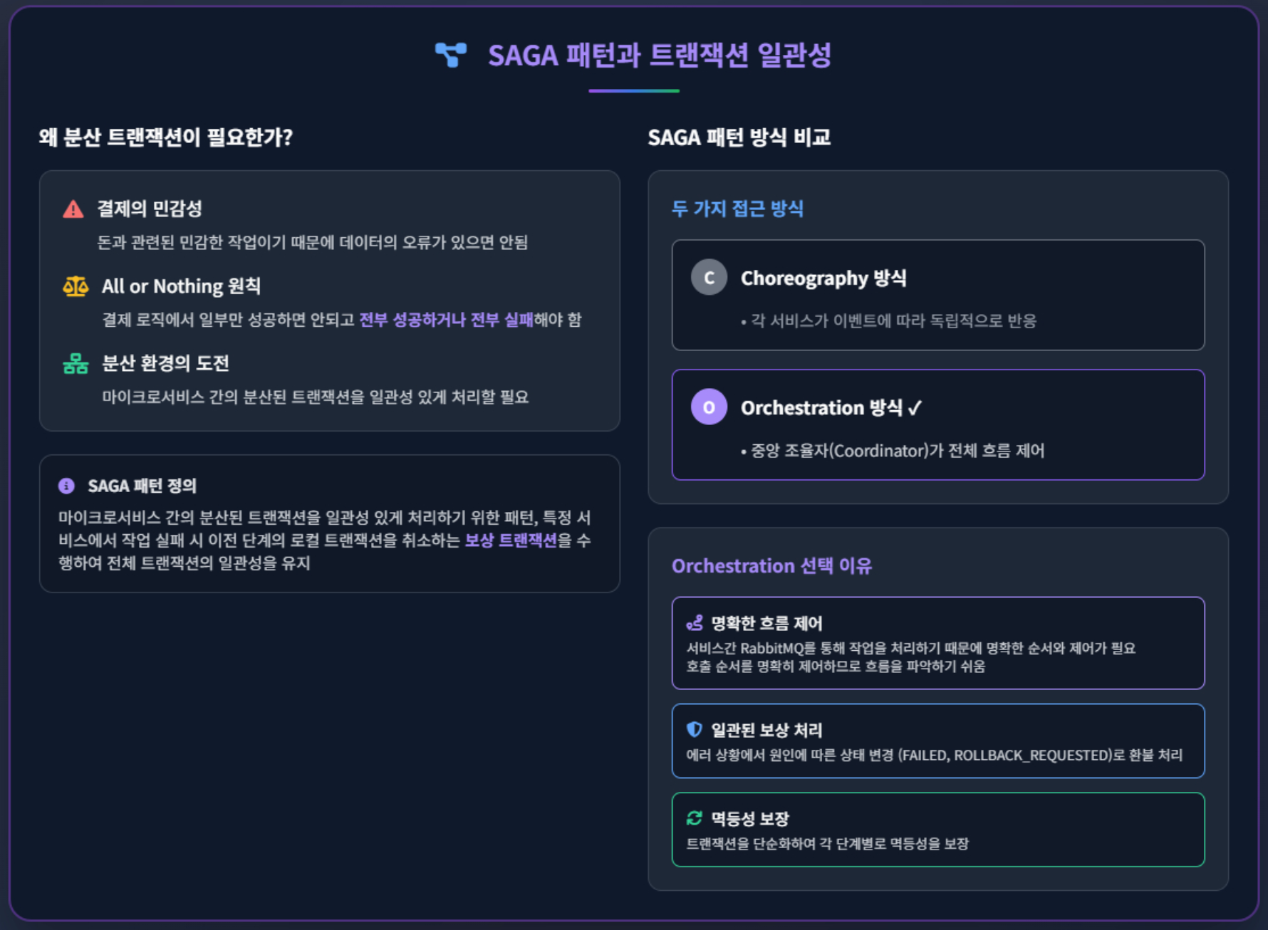 프로젝트 화면 2