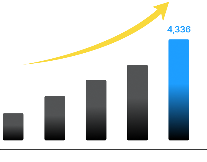 graph04